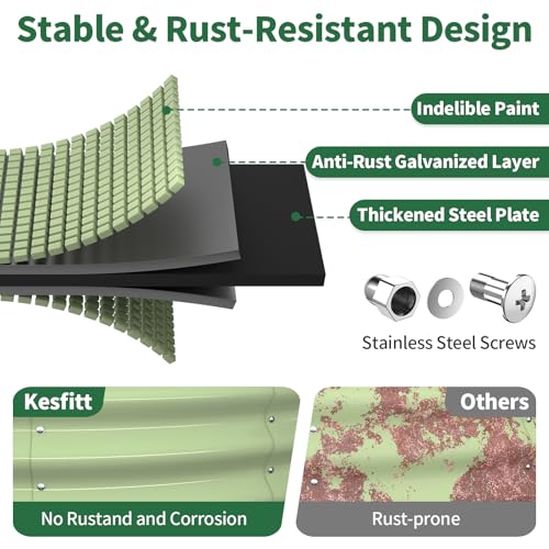 Round Raised Garden Bed (Fruit Green / 4x4x1FT)