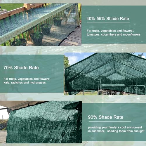 Shade Cloth for Garden (14FTx20FT / 90% Shade-Dark Green)