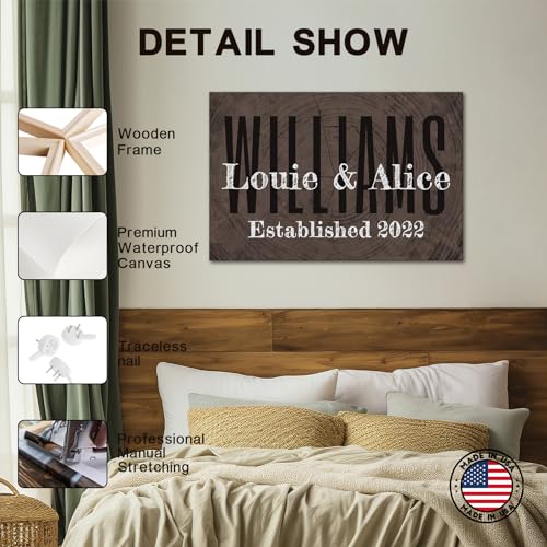 Personalized Last Name Signs with Couple's Names Wall Art Custom Family Established Date Canvas Prints Framed Unique Wedding Anniversary Housewarming Gifts for Home Decor 24×36inch