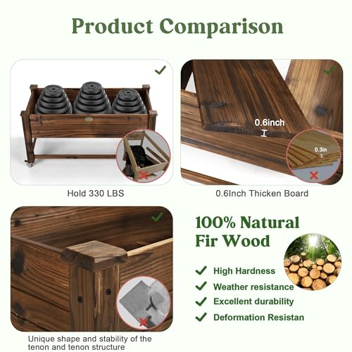 Cedar Wood Outdoor Raised Garden Bed Planter Box with Locking Wheels (Planter Box)