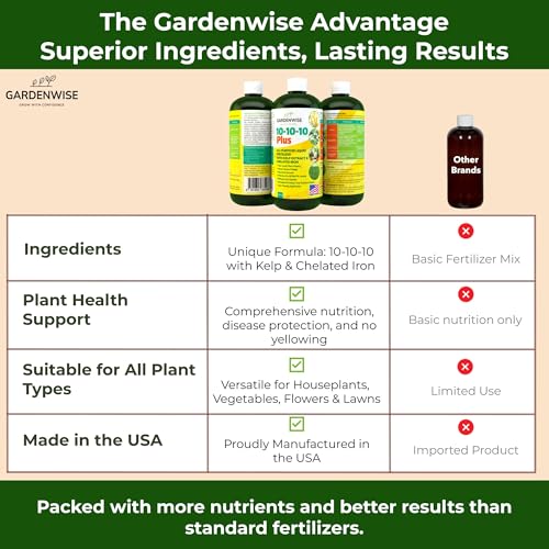 10-10-10 All Purpose Plant Food - Liquid Fertilizer with Seaweed Kelp & Iron - Indoor & Outdoor Plant Food, Vegetables, Flowers, Lawn & Garden 1x8oz (8 Ounce)