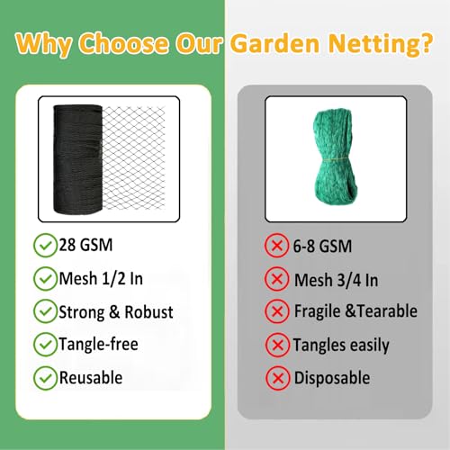 Bird Netting 25x25 Ft