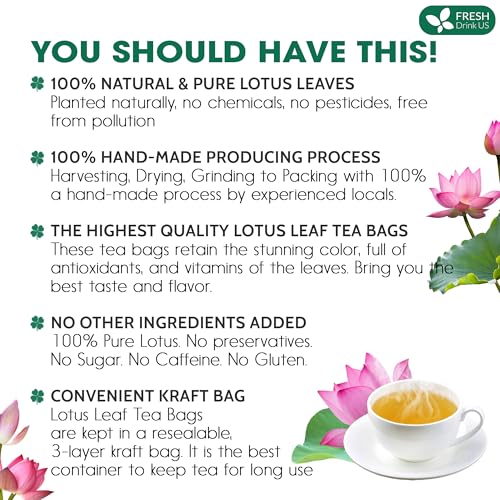 135 Lotus Leaf Tea Bags (135 Tea Bags)