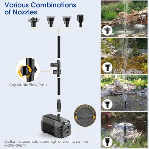 20W Solar Pond Pump 320GPH Dry (20W)