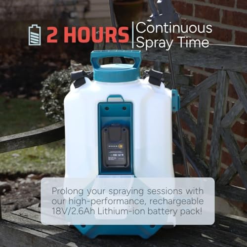 Tornado 4 Gallon Battery Backpack Sprayer (Battery Included)