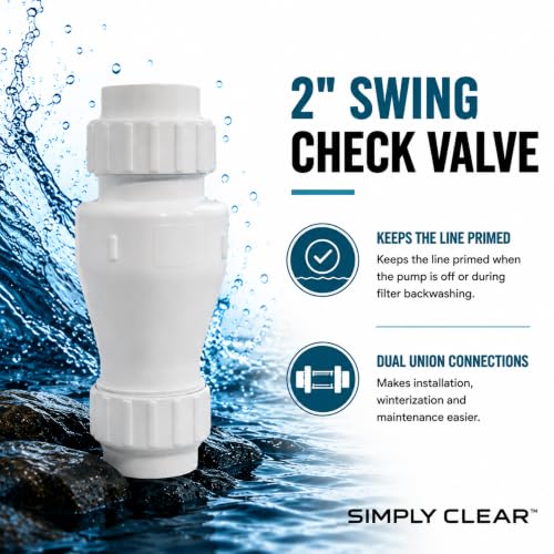 Simply Clear PRO Filter System