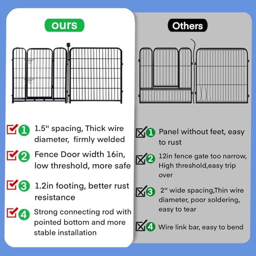 Garden Fence with Gate 32in (14 Count)