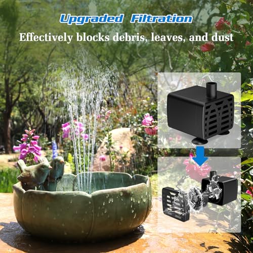 3.5W Solar Fountain Built (Blue / 3.5W-1500mAh Battery)