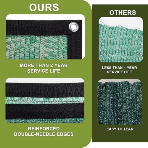 Shade Cloth for Garden (20FTx30FT / 55% Shade-Dark Green)
