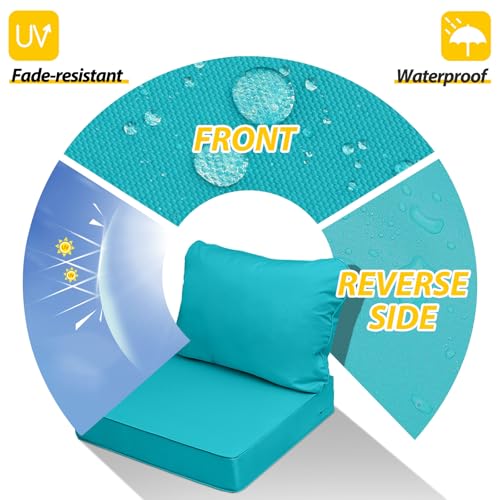 Outdoor Chair Cushions (Turquoise Blue / 19"x19"x3" / 19"x17")