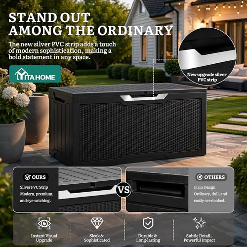 80 Gallon Outdoor Storage Box (Black&Sliver / 80 Gallon)