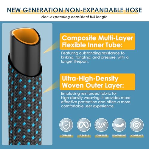Non Expandable Garden Hose 150 FT (Blue / 150ft)