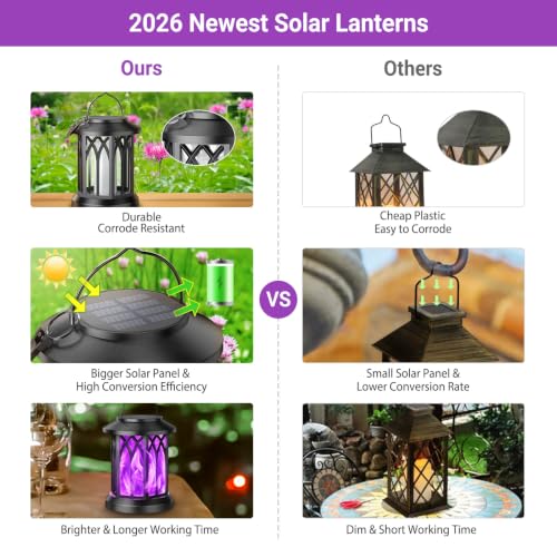 Hanging Solar Lights Lantern (Purple Light / 2 Pack)