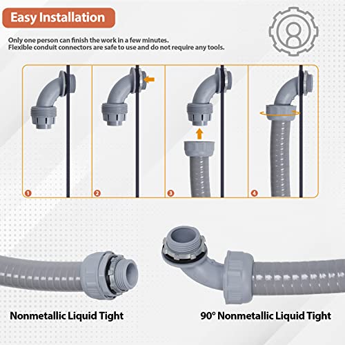 Liquid Tight Conduit 1