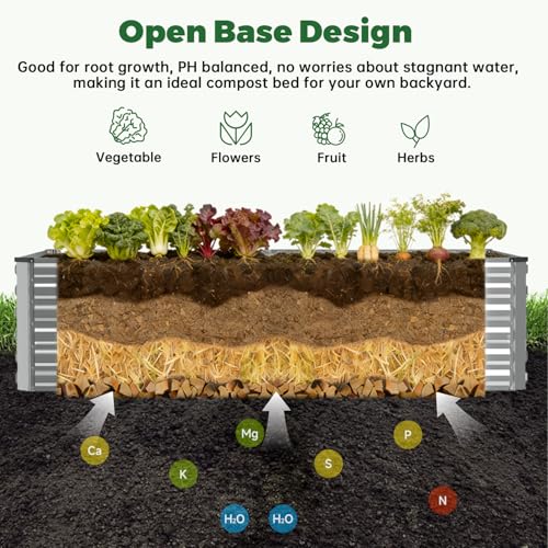 6x3x3ft Outdoor Metal Raised Garden Bed (Silver / 6x3x3 FT-2PC)