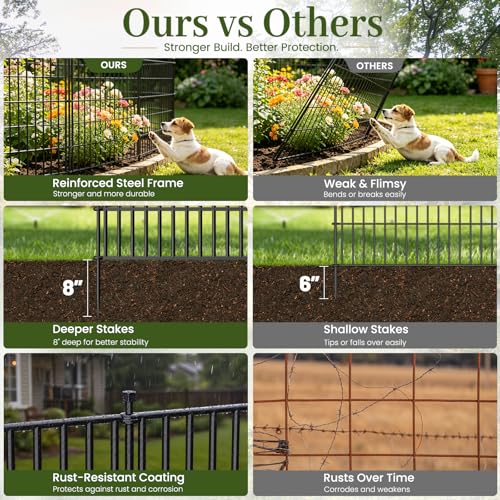 No Dig Garden Fence Outdoor for Yard (40 Sq Ft)