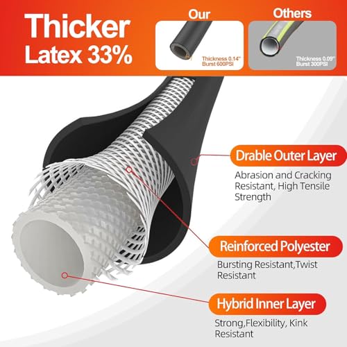Garden Water Hose 150 ft x 5 (5/8" Black / 150FT)