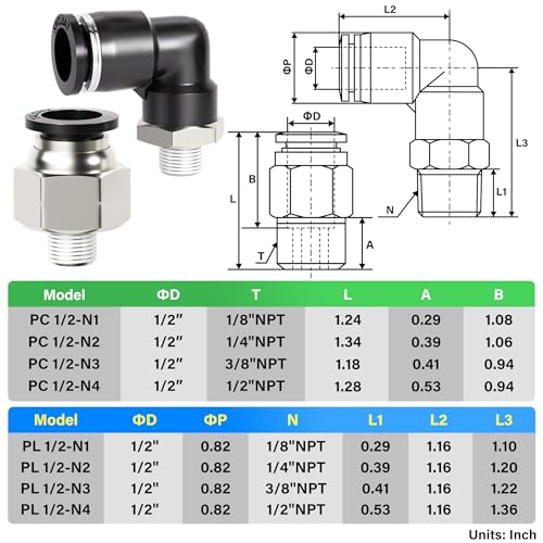 TAILONZ 1 2" x 1 (1/2"OD x 1/8"NPT)
