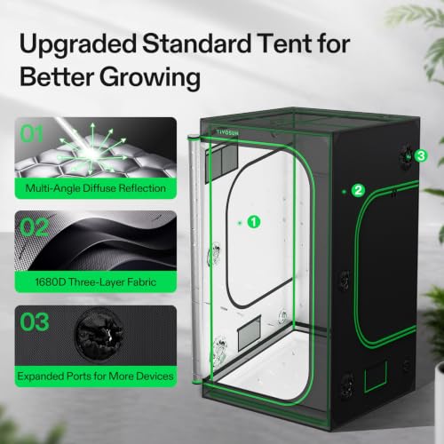 4x4 Grow Tent Kit w (4x4)