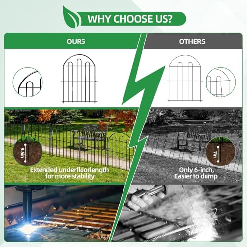 10 Pack Decorative Garden Fence (Black / 10 Panels, 26in x 10.8ft)