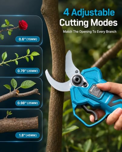Electric Pruning Shears (Robin Blue)