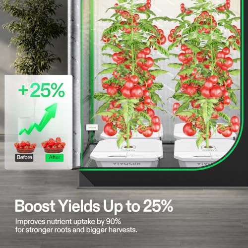 FlexFeed DWC Hydroponic System Kit (4 Buckets / Smart Controller)
