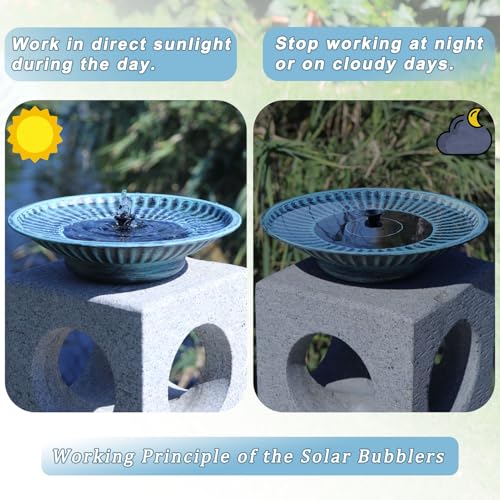 12.3" Solar Bird Bath Bowl (A-blue and Black)