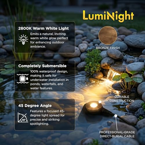 Pond Free Cascade 4100 GPH Waterfall Kit MatrixBlox 10 x 20 Ft EPDM Liner