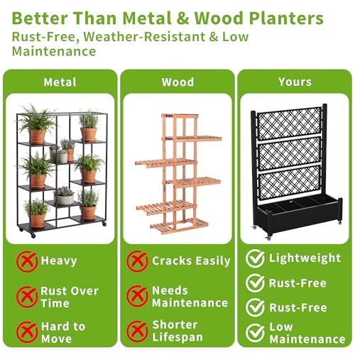Rolling Garden Planter Box with Trellis & Lockable Casters (Black / 43.43*18.27*64.29)