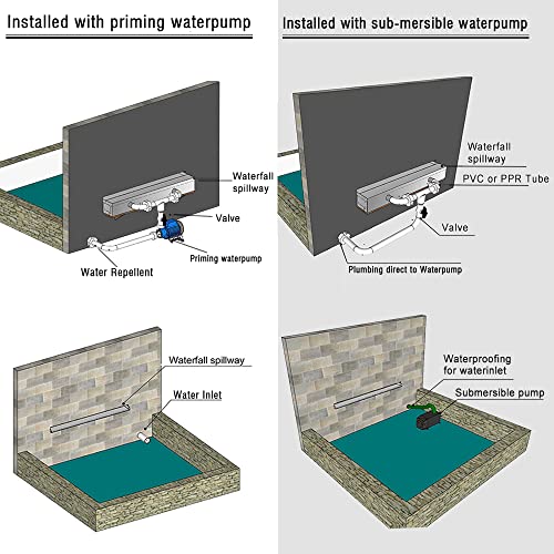 12" Stainless Steel Waterfall Pool Fountain with SMD LED 7 Color Changing and Remote (12 Inch)