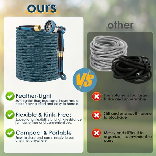 Non Expandable Garden Hose 25 FT (Blue / 25ft)