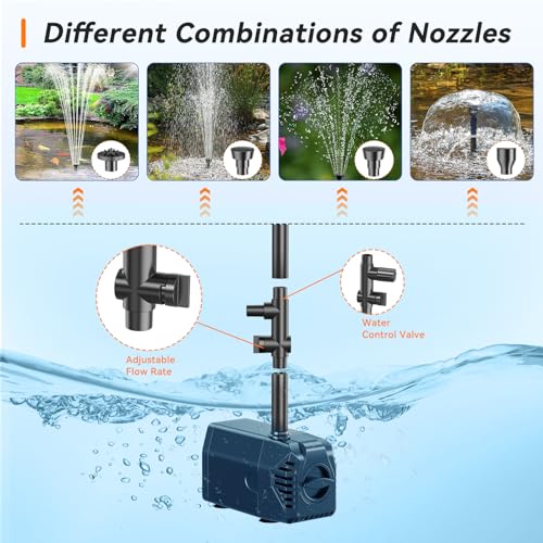 25W Solar Pond Pump 410GPH Dry (25W)