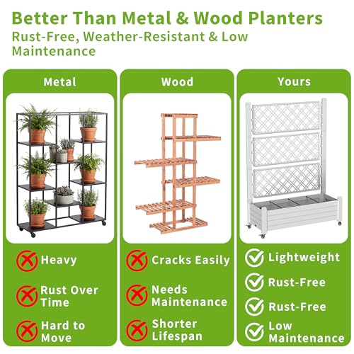 Mobile Raised Garden Bed with Trellis & Locking Wheels (Ashen / 43.43*18.27*64.29)