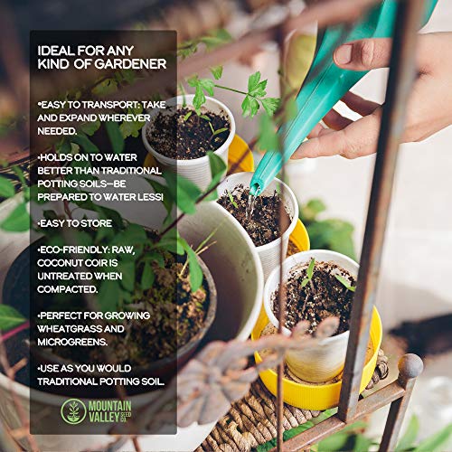 Minute Soil Compressed Coco Coir Fiber Grow Medium (26 Ounce)