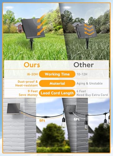 55FT Solar String Lights Outdoor (55FT(16 Sockets))