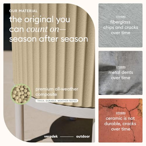 Demi Series Raised Planter (Sand/White / 16 inch - 2 Pack)