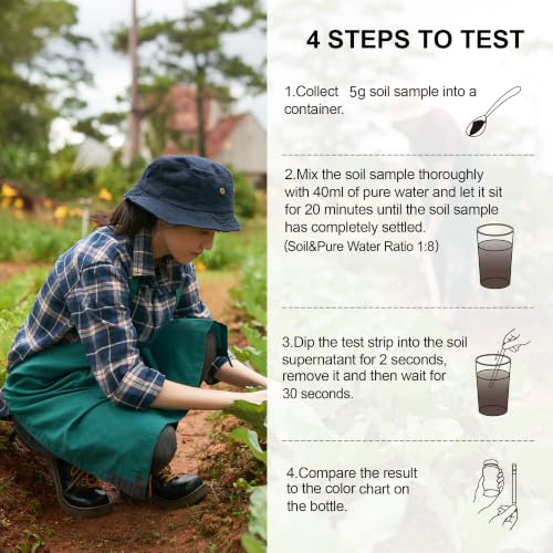 Soil Test Strips for Nitrogen (Soil Nitrogen Test Strips)