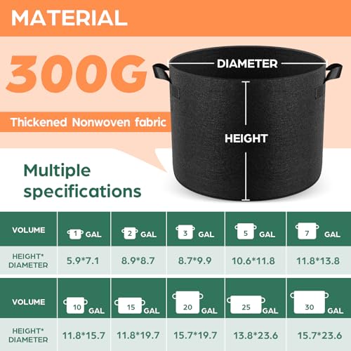 5 Pack 5 Gallon Grow Bags (Gray / 5 Gallon)