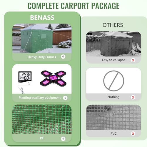 10X10 FT Pop Up Greenhouse (10X10 FT)