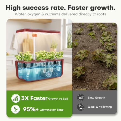 Hydroponics Growing System (Red)
