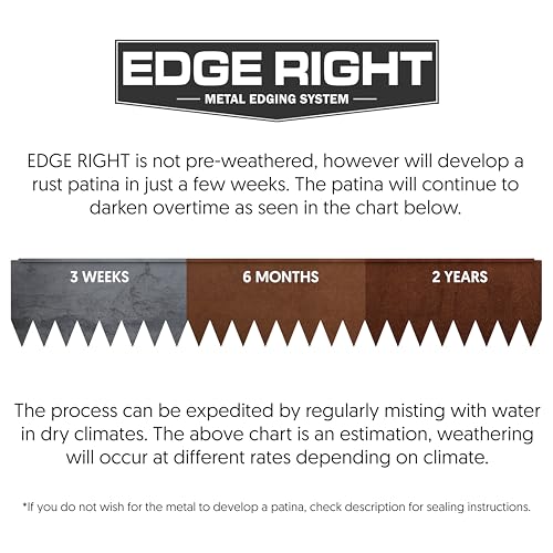 Hammer in Landscape Edging (5 Count)