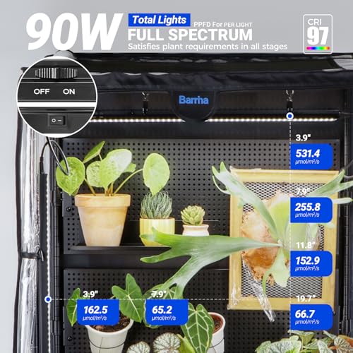 LH750 Pegboard Indoor Greenhouse with Grow Light (5000K-LH750 / 29.5x13.8x67.9IN w/ Tent)