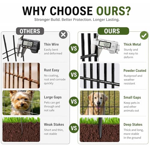 No Dig Garden Fence Outdoor for Yard (48 in(H) X 11.8 ft(L))