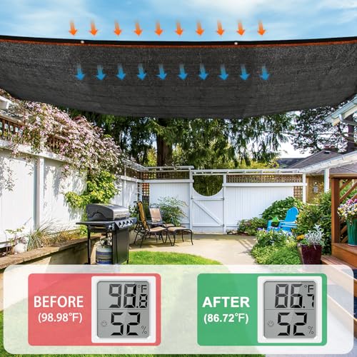 50% Shade Cloth 12x12 ft (50% Shading Rate / 12ftx12ft)