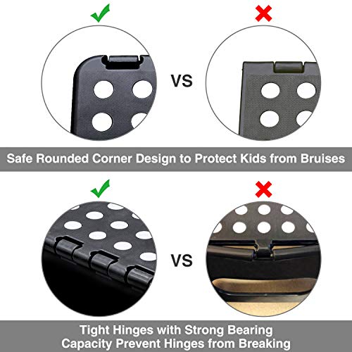 Folding Step Stool with Back Support for Kids (Black - Smiley Backrest / 9 Inch( Pack of 1))