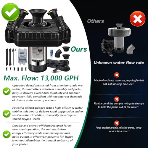 Pond Fountain Aerator (Black B)