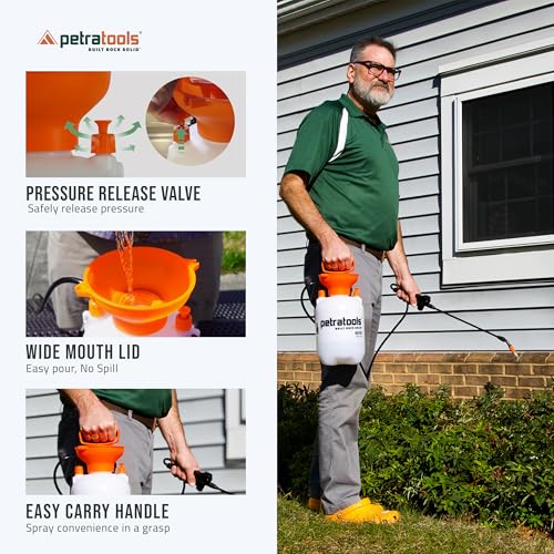 Tools HD101 Pro Kit (1 Gallon)