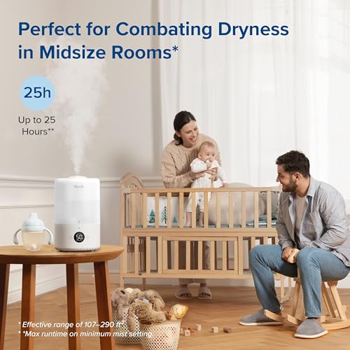 Smart Cool Mist Top Fill Humidifiers for Bedroom with Sensor