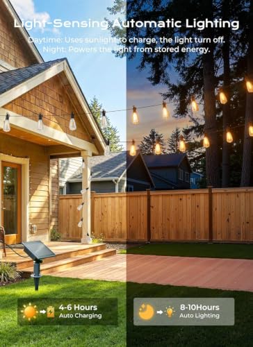 202FT Solar String Lights Outdoor (202FT(65+2 Sockets))
