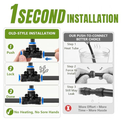 100FT Drip Irrigation System with 360° Adjustable Copper Nozzles (100FT)